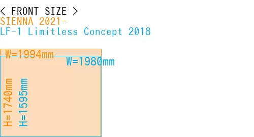 #SIENNA 2021- + LF-1 Limitless Concept 2018